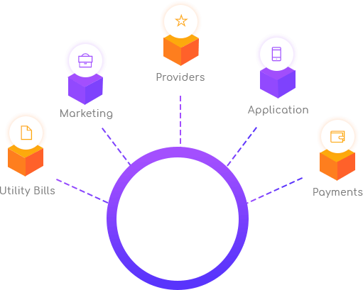 What is Crypto?